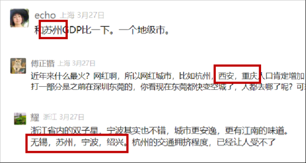 配资网上炒股平台 很多二线城市在某个产业领域，已远超一线并奔向国际