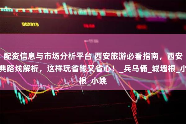 配资信息与市场分析平台 西安旅游必看指南，西安经典路线解析，这样玩省钱又省心！_兵马俑_城墙根_小姚